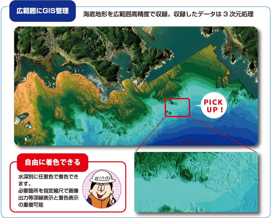 海底地形を広範囲に精密計測